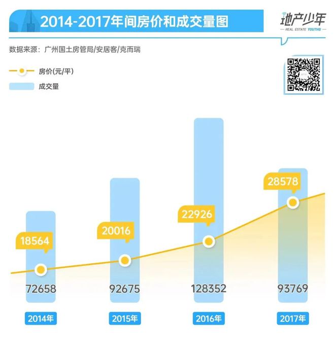 黄金周多盘入市抢客！“高质价比”大盘成爆款