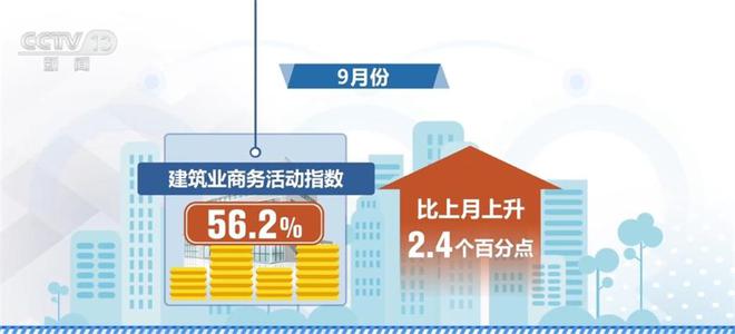 透过数据看中国经济“跃动” 内生动力进一步增强