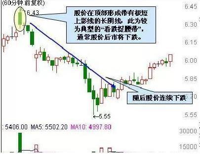 一位职业股民直言：以炒股为生的人到底是什么样的？此文很有深意