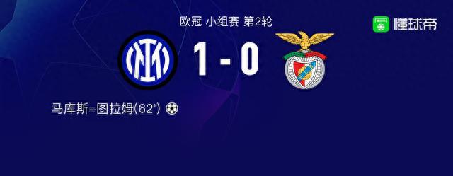 国际米兰1-0本菲卡，图拉姆一剑封喉，劳塔罗屡失良机