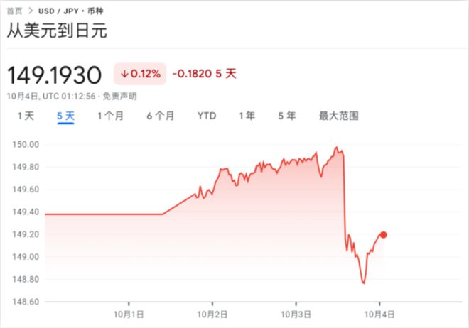 日韩股市跌超2%，债市也遭“绞杀”，MSCI亚太指数迈向技术性熊市！韩国央行：将密切监控市场