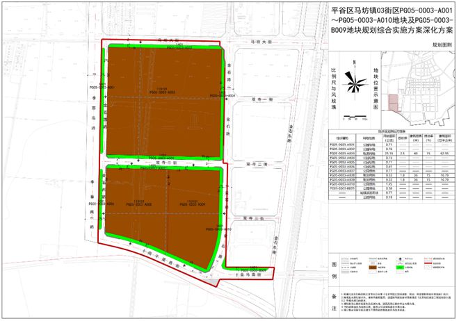 平谷马坊03街区地块规划公示...