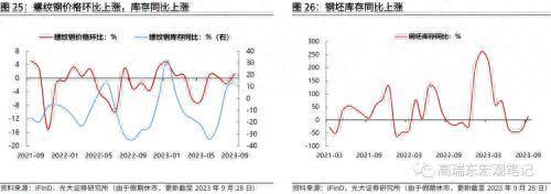 光大证券：非农超预期，但不改长期降温趋势