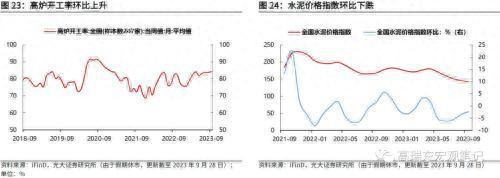 光大证券：非农超预期，但不改长期降温趋势