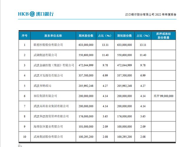 金融拍案