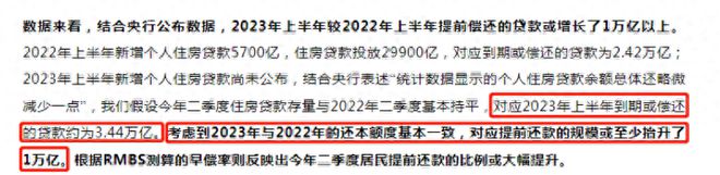 危机升级！外围利空影响中国经济？持续复苏！经济数据即将好转？