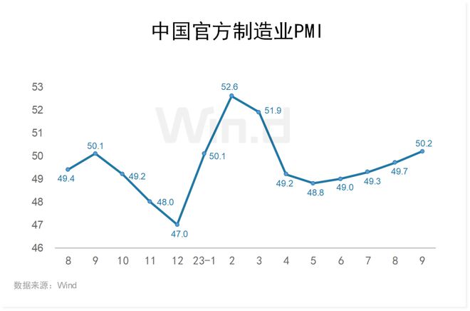 假期财经大事汇总！全球股市动荡，节后A股如何演绎？