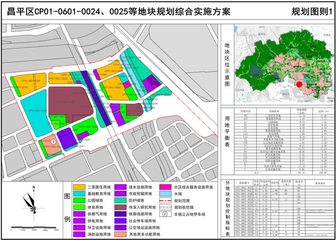 史各庄这个地块拟征收土地！范围、补偿标准→