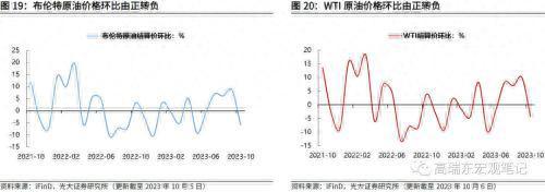 光大证券：非农超预期，但不改长期降温趋势