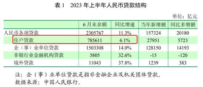 太猛了，存款大战打响！