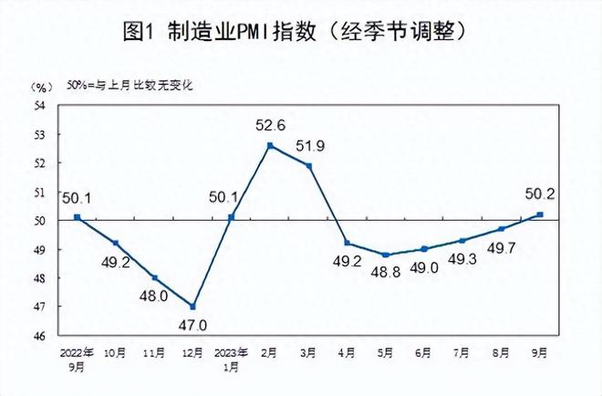 危机升级！外围利空影响中国经济？持续复苏！经济数据即将好转？