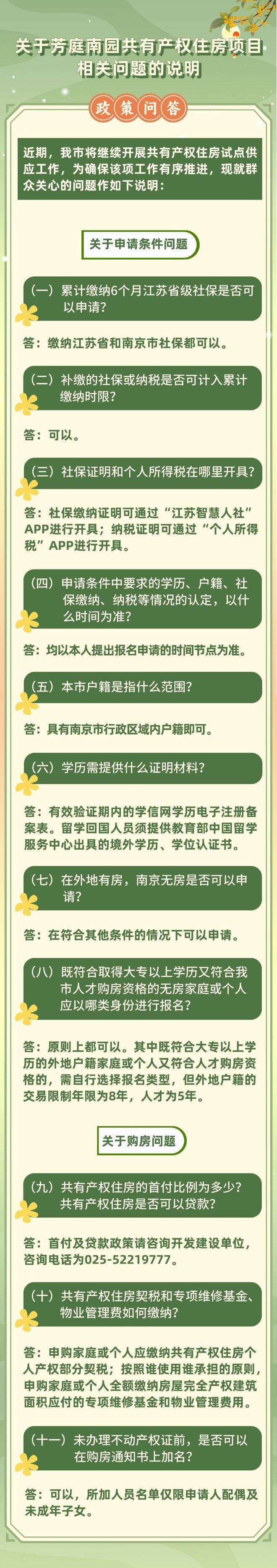 正方新城G50地块案名定为锦尚紫兰；马群共有产权房第二波房源即将报名！