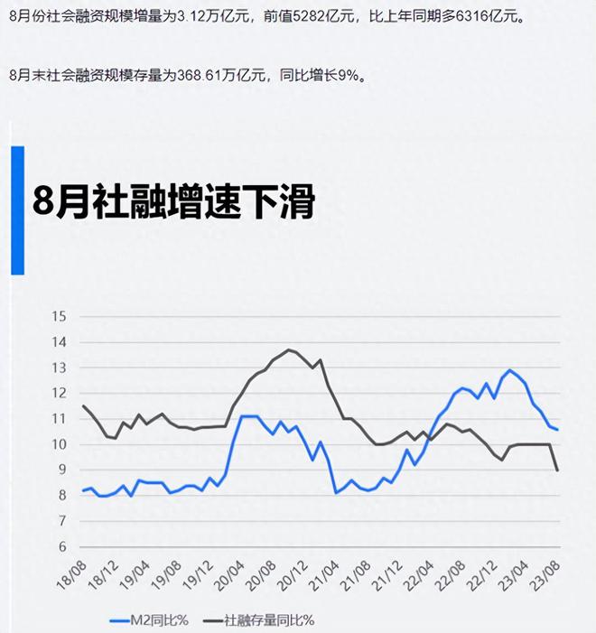 危机升级！中国陷入资产负债衰退？警惕威胁！如何才能避免危机？