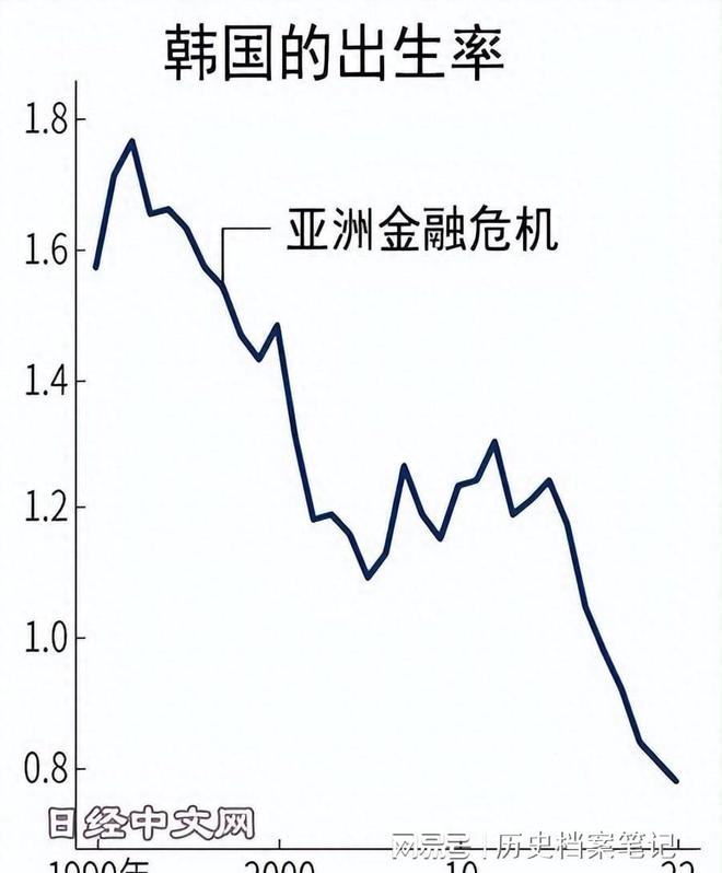 火箭发射！