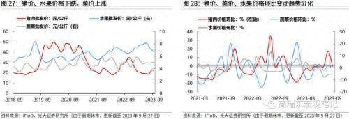 光大证券：非农超预期，但不改长期降温趋势