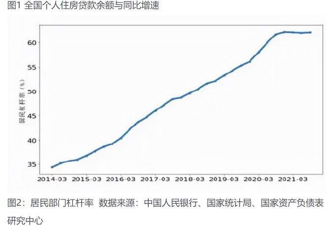 北京楼市，破防了！