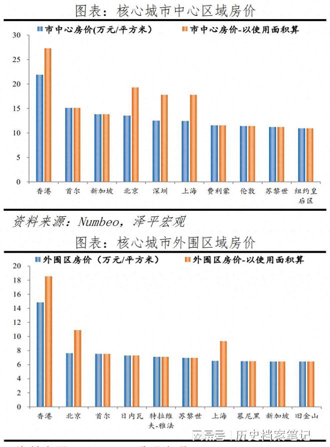 火箭发射！