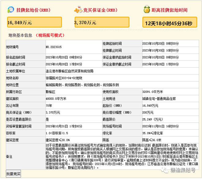 最新公告！最低16,849万元！赣榆6块国有建设用地使用权挂牌出让，火速围观~