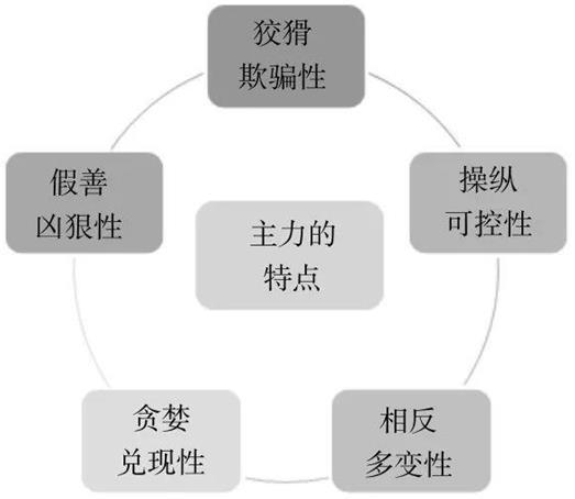 一个出租车司机的故事点醒1.9亿散户：想靠炒股养家，其实很简单