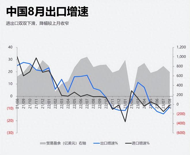 危机升级！外围利空影响中国经济？持续复苏！经济数据即将好转？