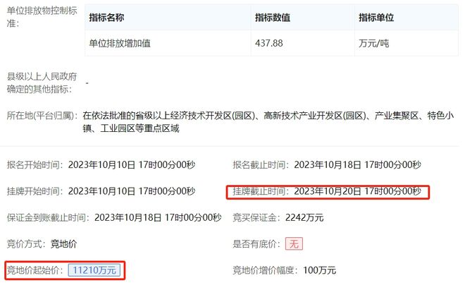 起始价1.1亿元！洞头片挂牌500亩“巨无霸”地块