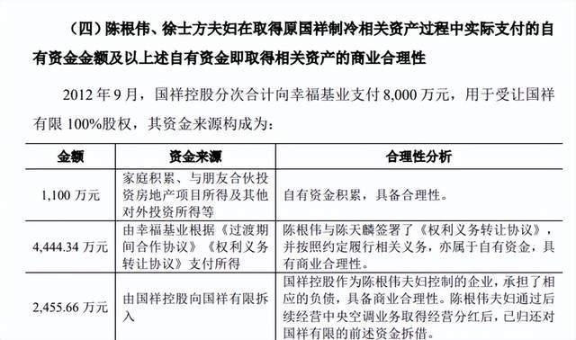 浙江国祥IPO关键先生陈根伟：“最牛董秘”冲刺几十亿财富