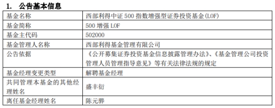 陈元骅离任西部利得中证500指数增强