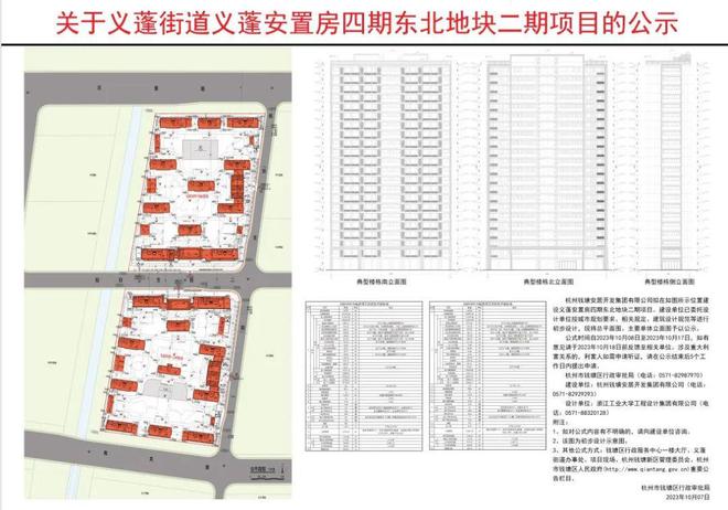 关于义蓬街道义蓬安置房四期东北地块二期项目的公示