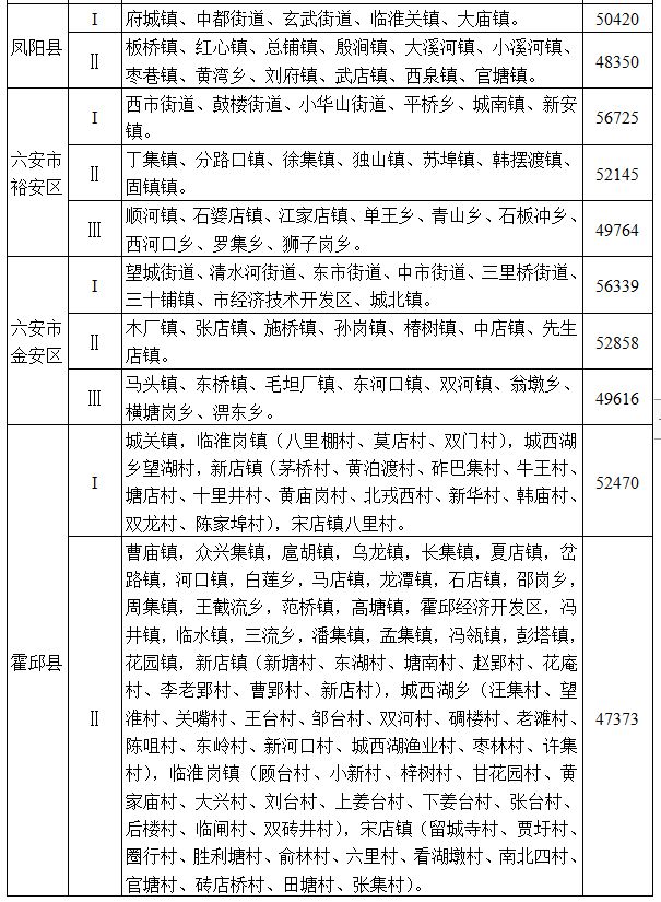 安徽省人民政府通知