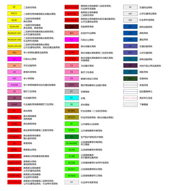 这个海珠旧改，在下一盘大棋