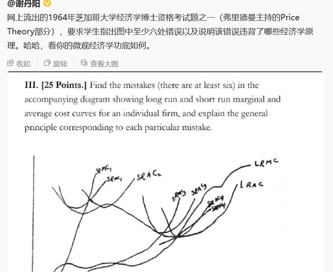 那些年我们一起追过的宏观首席