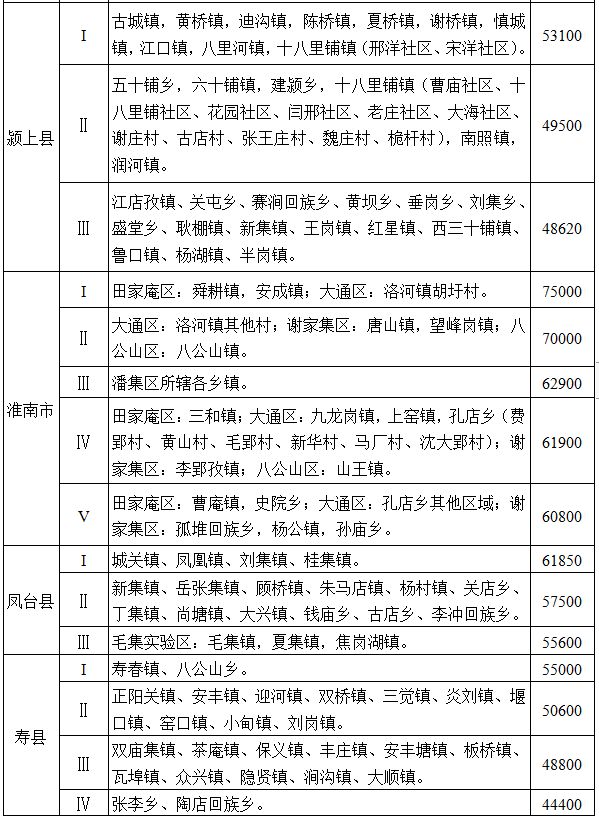 安徽省人民政府通知