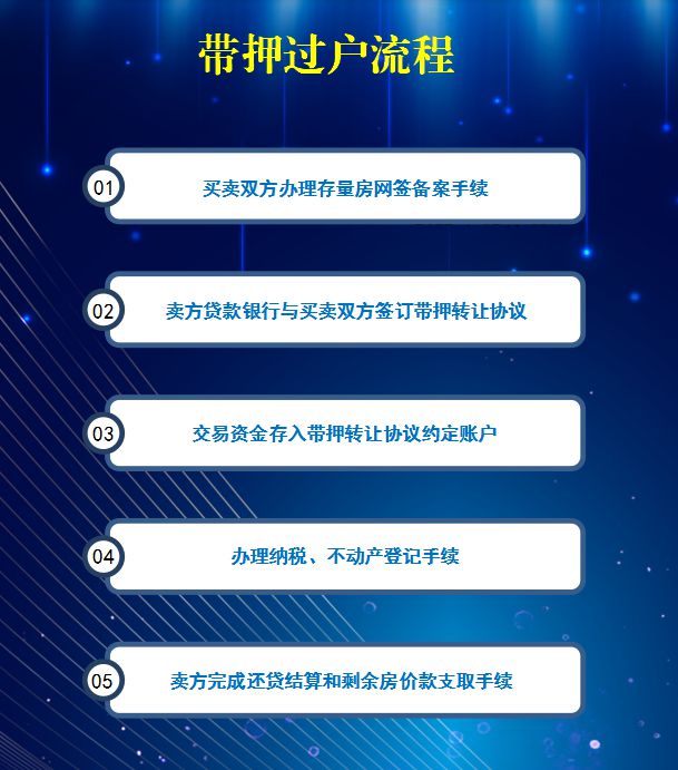 有变化！苏州最新购房政策大全，看这篇就够了