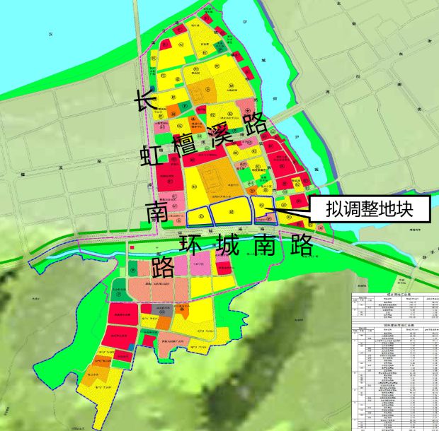 城区多个地块规划有调整！涉及棚改、幼儿园……