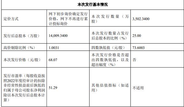 浙江国祥IPO关键先生陈根伟：“最牛董秘”冲刺几十亿财富