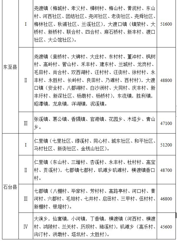 安徽省人民政府通知