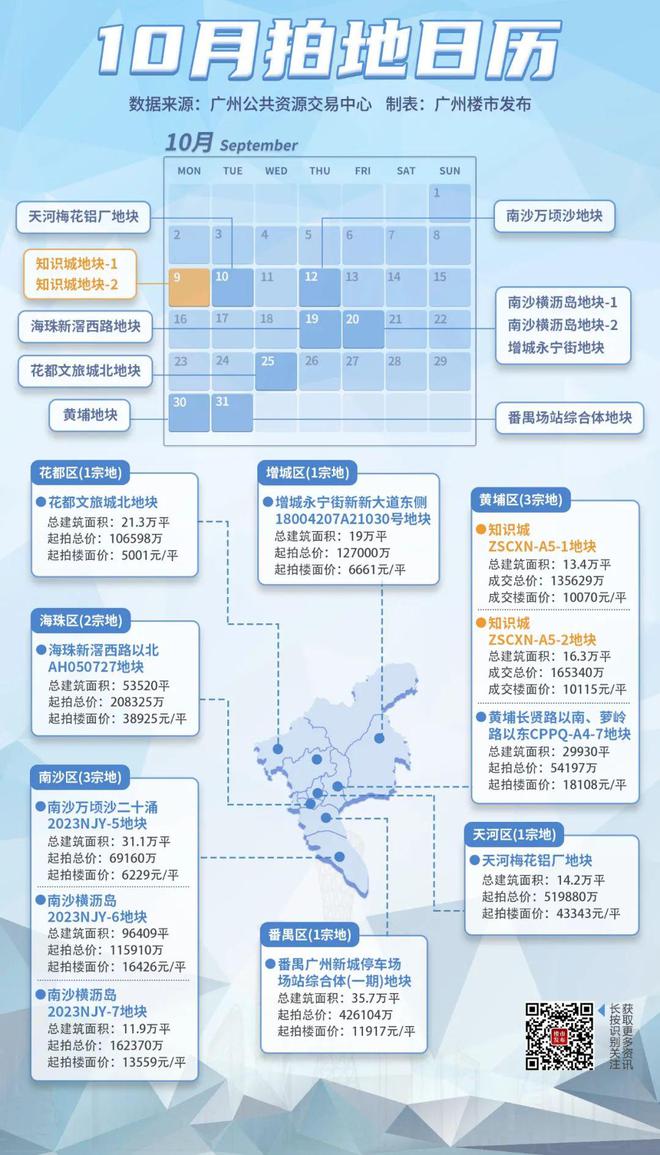 4.3万/平起！天河梅花铝厂明日一战，9国央企盯上！