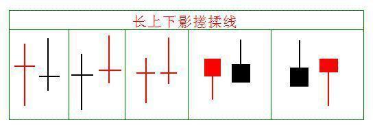 A股：股票已经跌到庄家都套牢为什么还会跌？写给两亿股民！经典