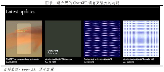 积极因素正在积累