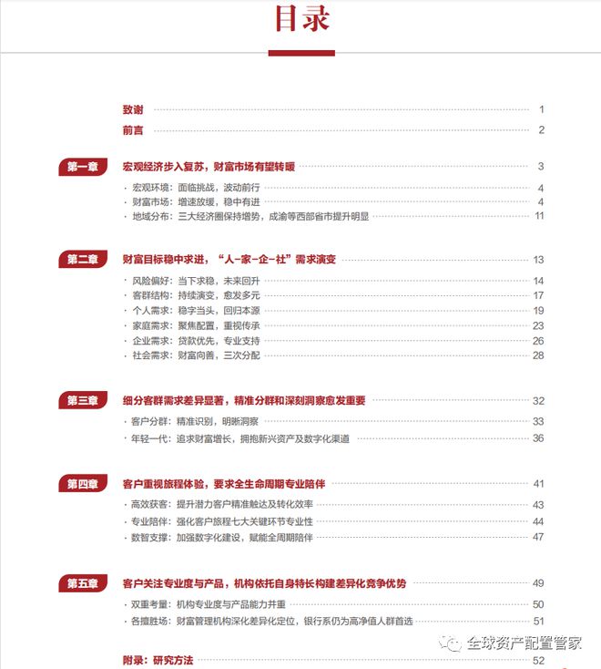 从《中国私人财富报告》看高净值人群财富管理十大趋势