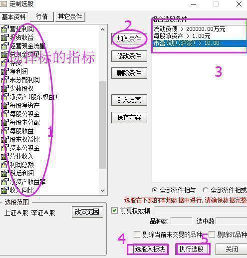 一位资深主力交易员坦言：真正赚钱的人都会的七步选股法，经典！