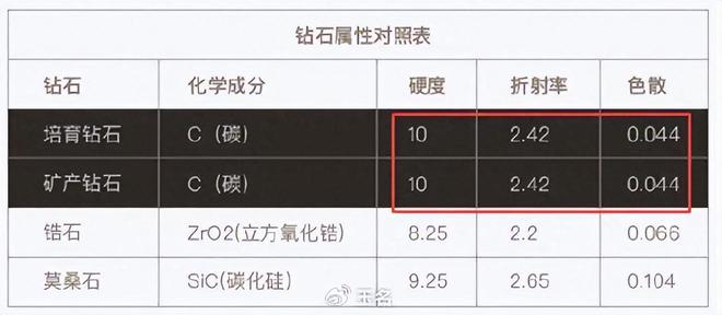 那些被误读消息中真正的财富信息