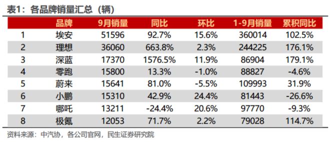 机会！经济回暖，华为产业链爆发