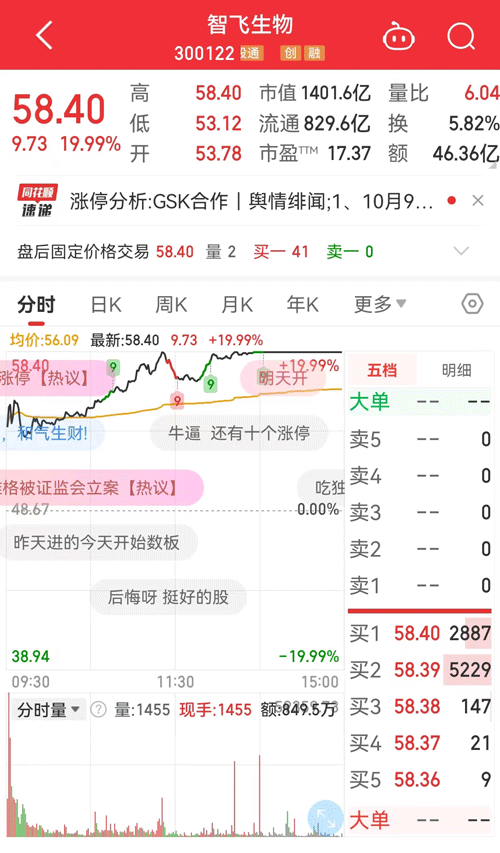 业绩9成靠代理 疫苗龙头智飞生物再度牵手葛兰素史克