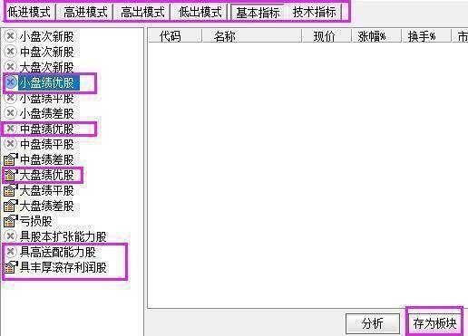 一位资深主力交易员坦言：真正赚钱的人都会的七步选股法，经典！