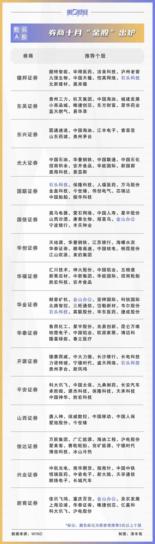 突发！以色列正式向哈马斯宣战，美国也出手了，金融市场巨震；深夜，恒大汽车公告 