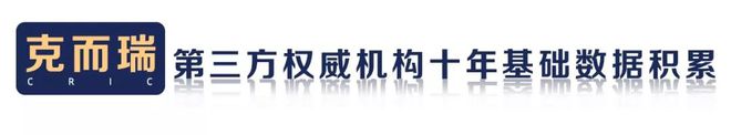 金九成交筑底企稳，头部房企差距持续拉大！2023年1-9月佛山房企销售榜发布