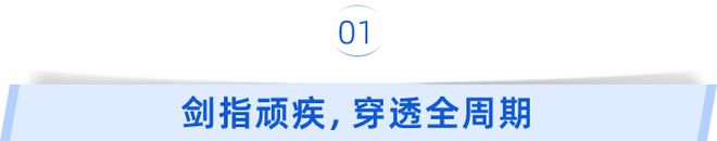 保险销售“禁令”下达，加速清退落后动能！谁受益，谁承压？