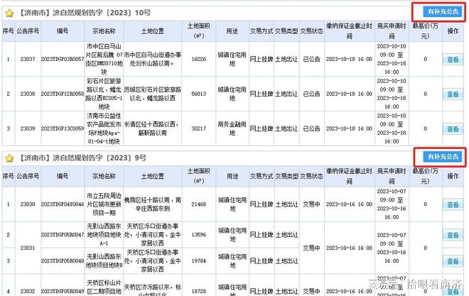 “地王”或将再现，抢地123轮后，济南将不再设置土地限价