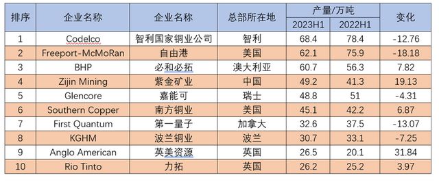 金价暴跌，福建老板日入8亿！